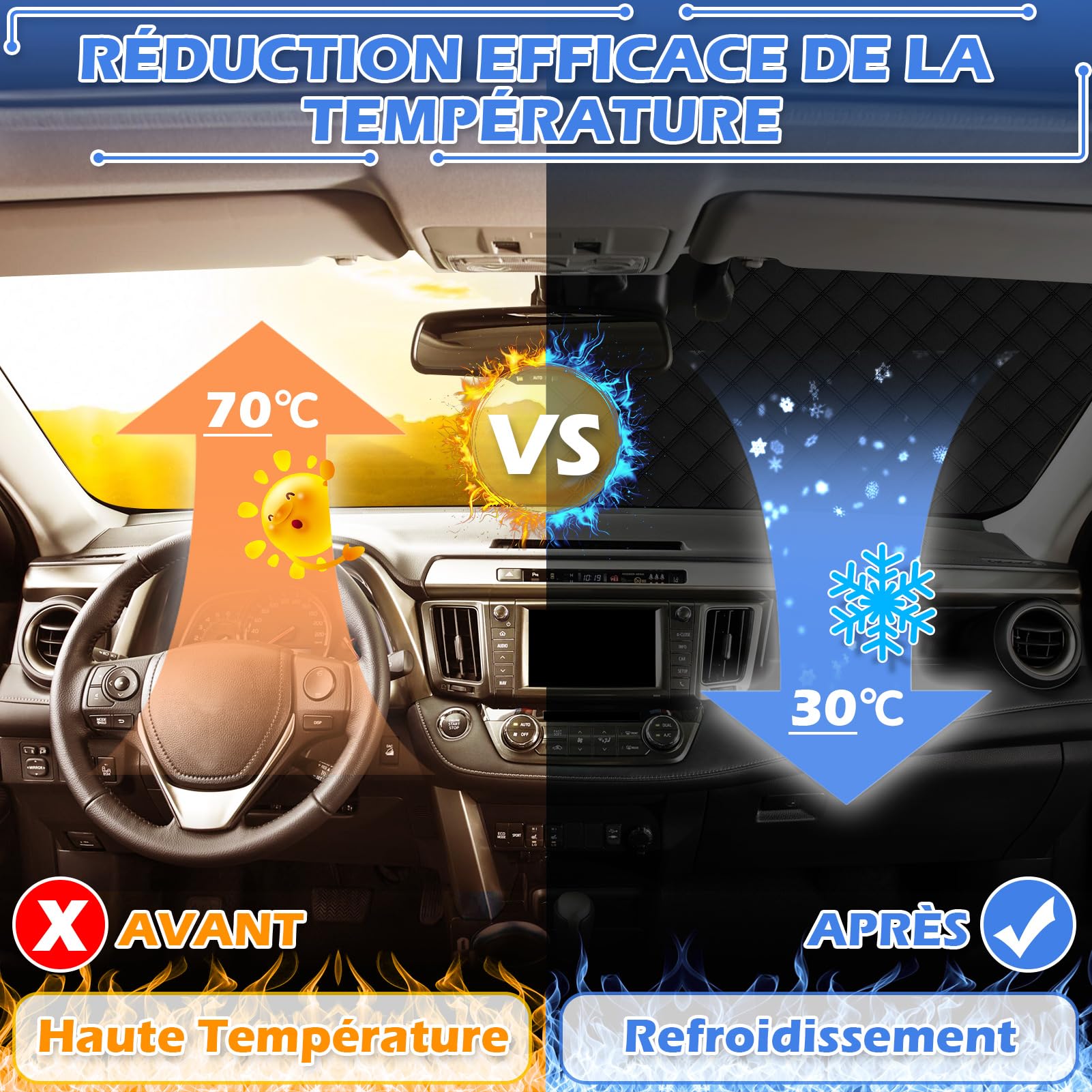Tevlaphee Pare Soleil Voiture Pare Brise Avant, Protection Avant Parfaite Contre Les Rayons UV et la Chaleur dans Votre Voiture,Magnétique, Pliable, Universelle, Argenté, 197 * 128 cm