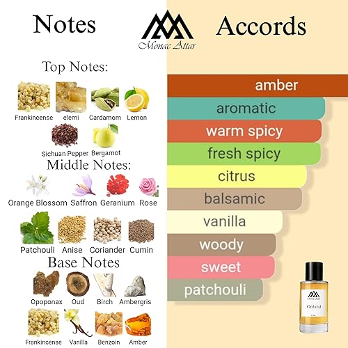 Miniatura 2 de Monac Onland Inspired by Outlands, Eau De Parfum, 1.7 oz1.7 fl oz, Unisex, Fragancia de Larga Duración, Lujo Asequible