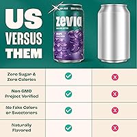 Vista 4 de Zevia Soda sin calorías, uva, latas de 12 onzas líquidas (paquete de 6)