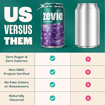 Zevia Zero Sugar Soda, Grape, 12 oz Cans (8-Pack) Naturally Sweetened, Non-GMO Project Verified, Gluten-Free, Vegan