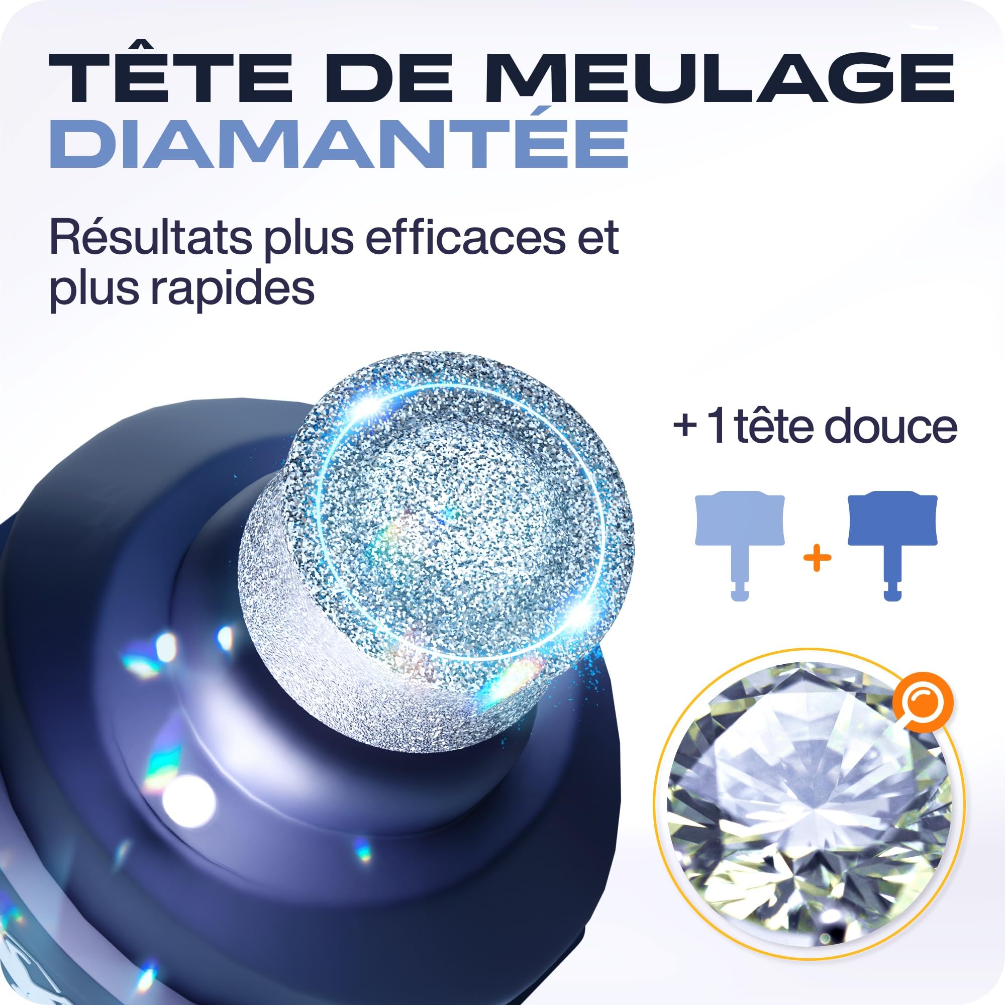 PETPROVED Lime pour Chien Lime Ongle Griffes Chien Electrique Silencieux Lime Griffe Chien Electrique avec 2 Lumières LED Sécurité Coupe Griffe Chien Chat Lime a Ongles pour Chien Professionnel