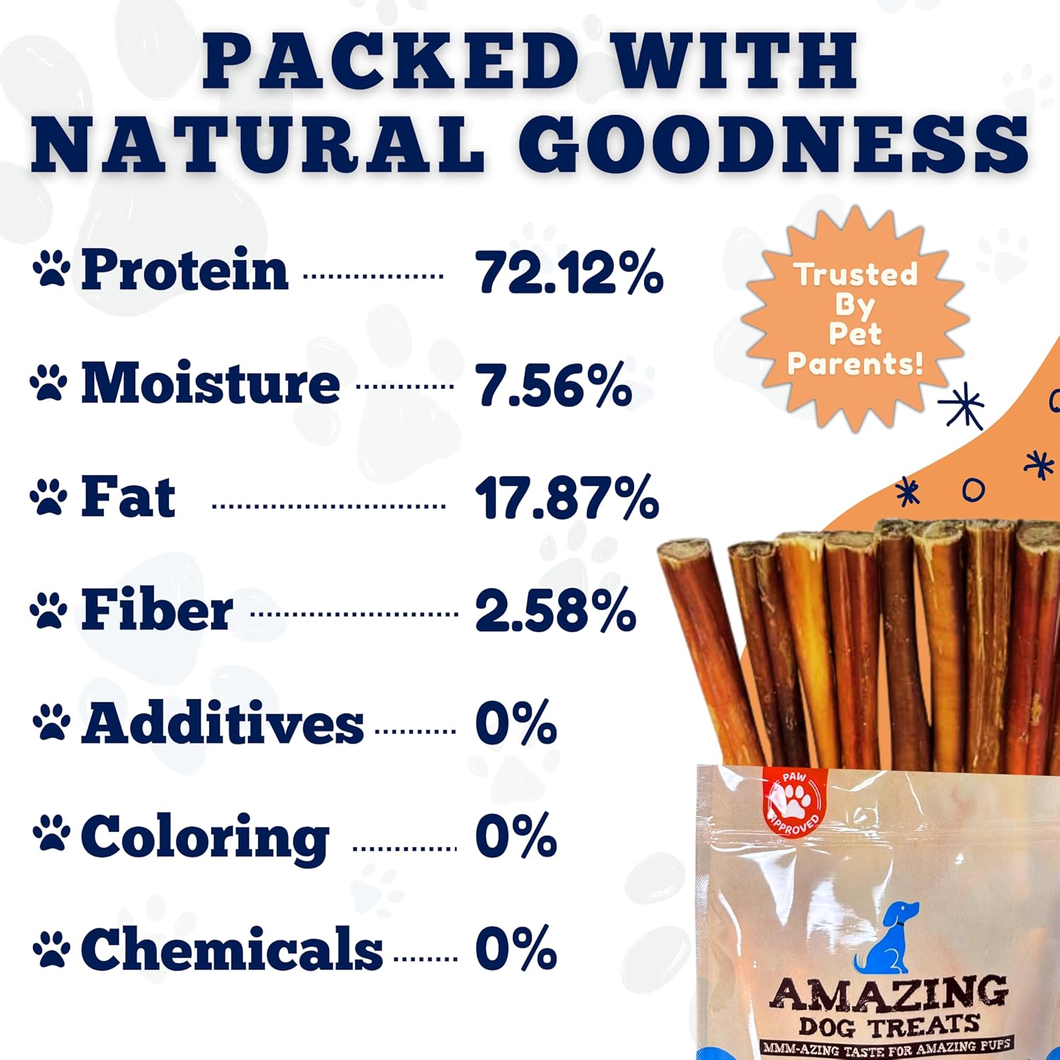 Amazing Dog Treats - 4-6 Inch Variety Bully Sticks (1 lb) - Premium Dog Chews - All Natural Rawhide Alternative - Long Lasting Dog Treats - No Hide Chew - 100% Beef - Promotes Canine Dental Health