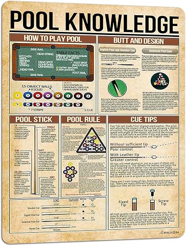 Miniatura 11 de PAIION Wolf Knowledge Letreros de Hojalata de Metal Póster Retro Placa para Decoración de Pared Infográfica de Bar, Cafetería, Club, Escuela, Casa