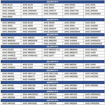 Amazon | 【Gn059】GPSアンテナ【カプラー形状：四角濃緑