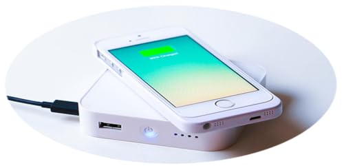 Must Have iPhone Accessories