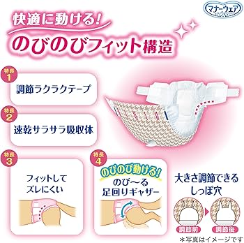 CONA CONA　女の子SSSSサイズ　42枚入　12袋セット Amazon | マナーウェア 犬用 おむつ 女の子用 SSSSサイズ 超小型犬