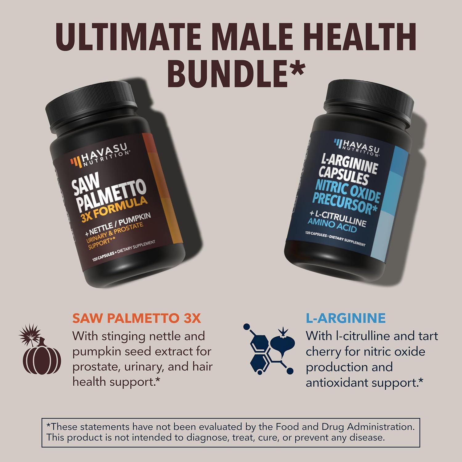 Saw Palmetto with Nettle & Pumpkin + L-Arginine with L-Citrulline Supplement Bundle for Men - Prostate Health & Nitric Oxide Production Bundle for Active Male Health - 60 Servings of Each