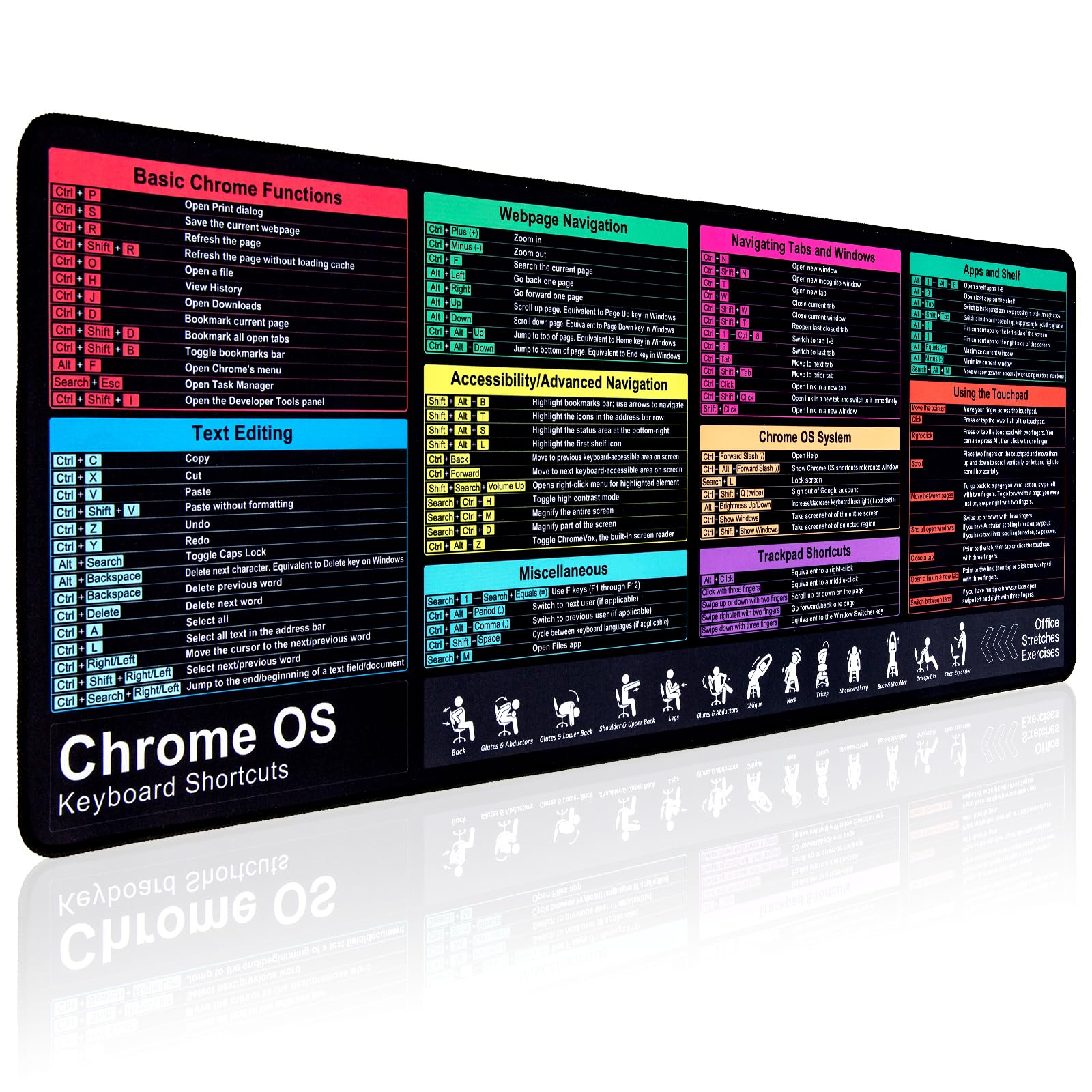 Chrome OS Shortcuts Mauspad, großes Mauspad für Chromebook, erweitertes Gaming-Pad für Maus und Tastatur, hochauflösender Druck, Nähte, waschbar, rutschfest (Chrome OS)