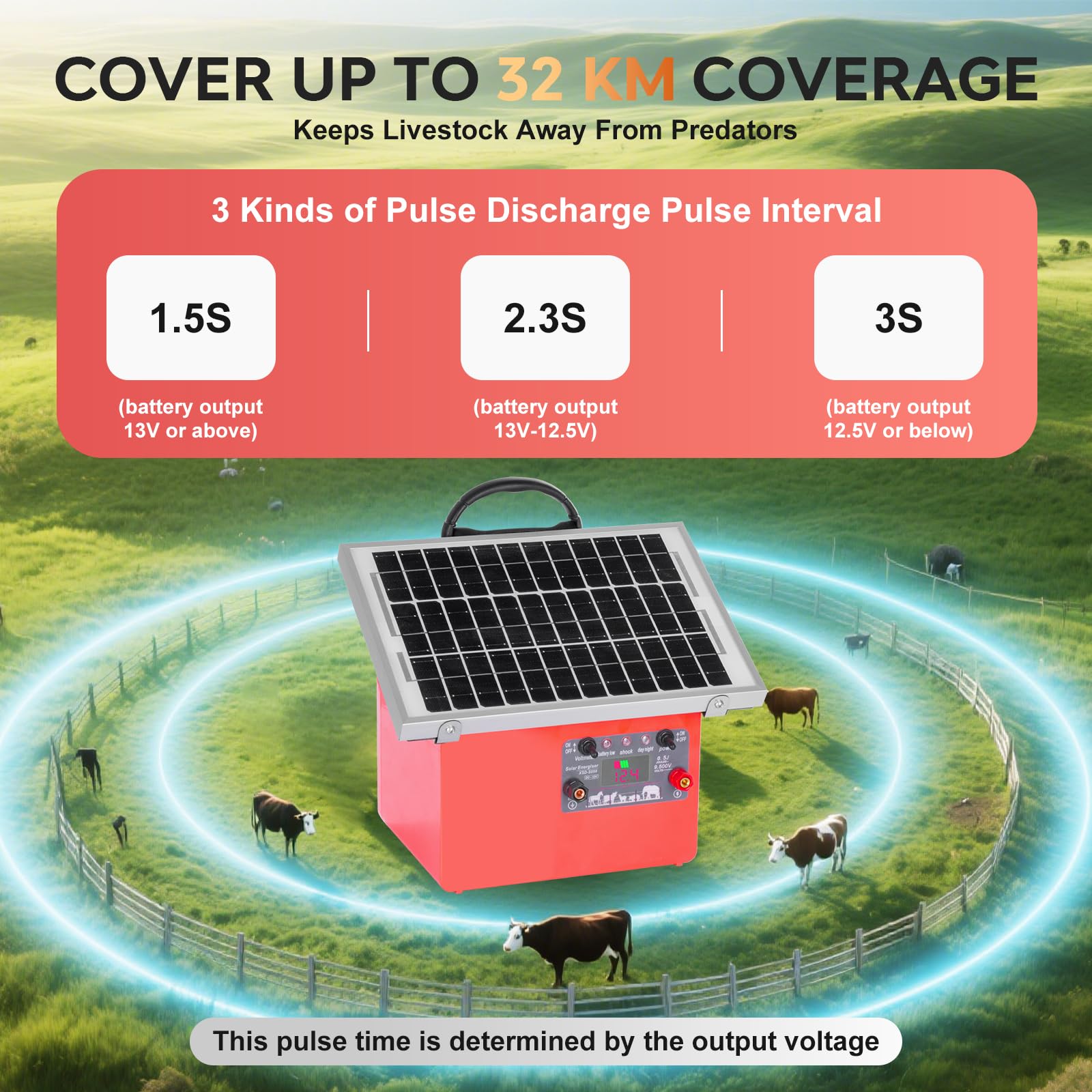 32 KM - Valla eléctrica con batería, 9,5 kV, controlador eléctrico para caballos, 0,5 J, valla eléctrica para la cría de animales de pastor, para granja, pasto, jardín (rojo)