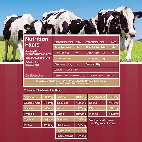 Miniatura 2 de Pure Choice - Polvo aislado de proteína de suero de vainilla, 0.99 oz de proteína, suero sin desnaturalizar, 3 ingredientes, sin rellenos ni