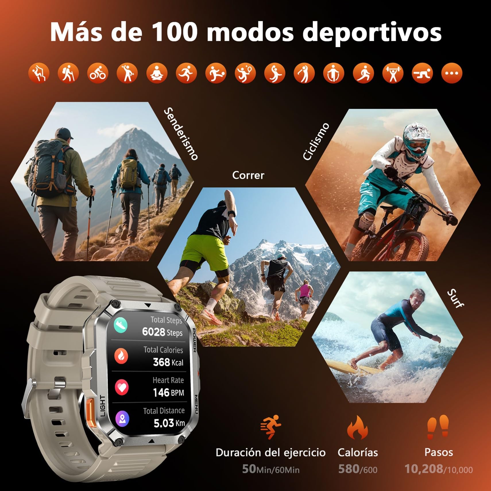 Blackview Reloj Inteligente Hombre Militar - Linterna y Brújula, 2.01"Smartwatch Hombre con 100+ Modos Deportivos, Llamadas Bluetooth/Notificación, Pulsómetro/Oxímetro/Sueño, Pulsera Actividad, Caqui