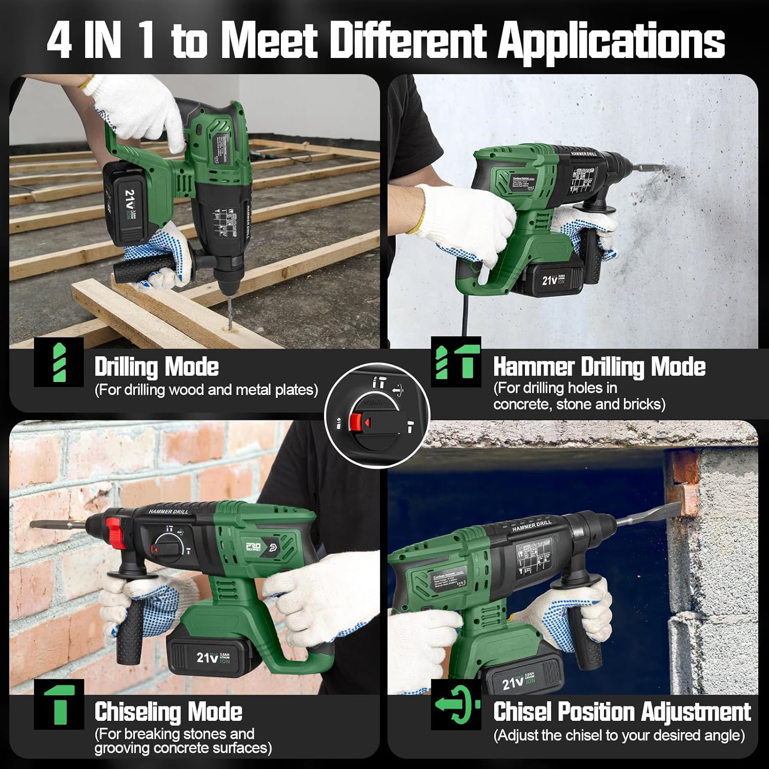 Prostormer 1-1/8" Brushless Rotary Hammer Drill, 5000 BPM 2 Joules Cordless Hammer Drill with 4 Modes, Safety Clutch, 2pcs 3.0Ah Batteries and Charger for Concrete