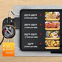 Vista 3 de AEWHALE 35" Electric Nonstick Extra Large Griddle Grill-Teppanyaki Grill BBQ Indoor/Outdoor with Adjustable Temperature,Detachable for Easy
