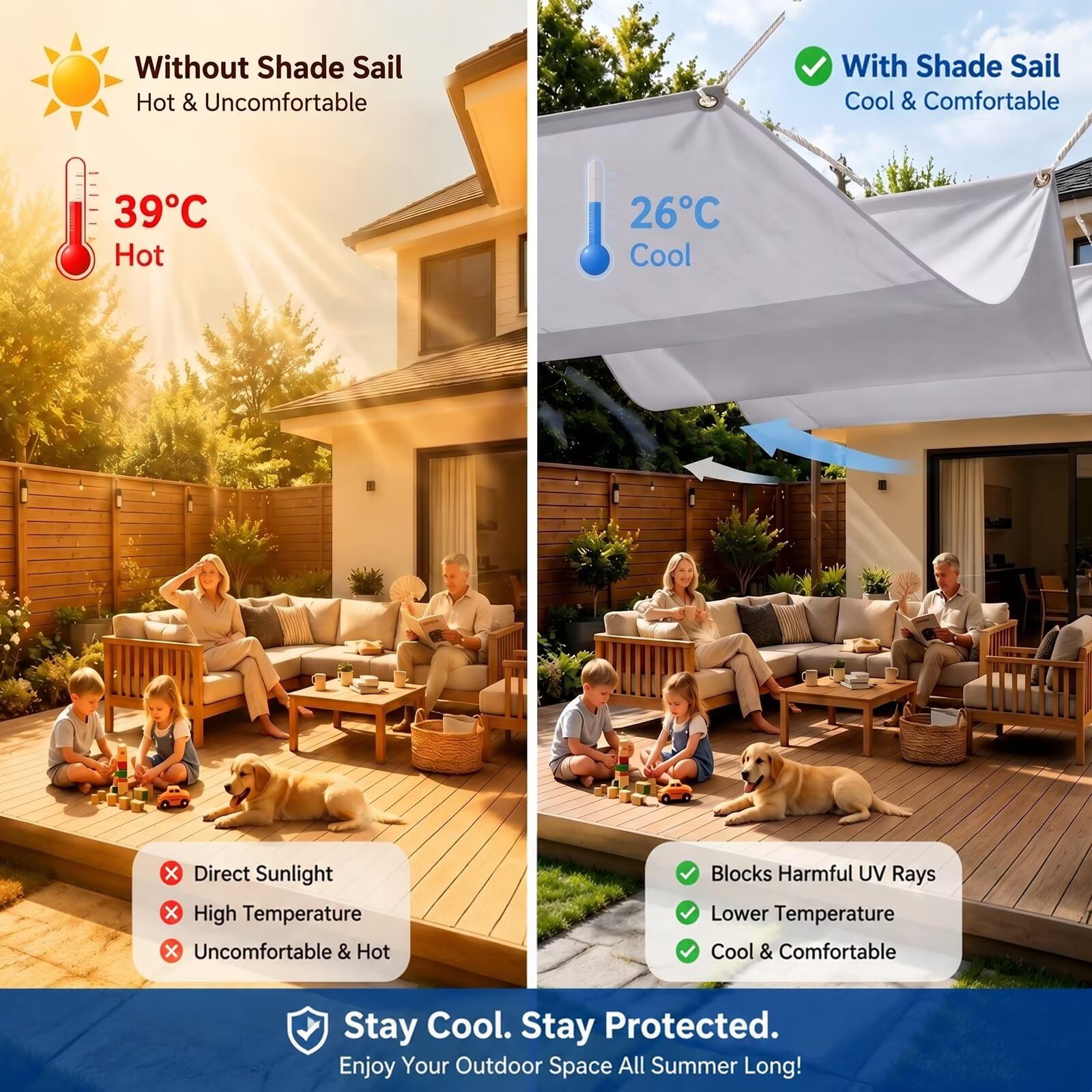 Sonnensegel Ausziehbar 1.3x5m 230g Oxford Regenabweisend Pergola Garten