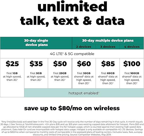 Miniatura 4 de total wireless Blu View 2 4G LTE Teléfono inteligente prepago (bloqueado) - Negro - 32GB - Tarjeta SIM incluida - CDMA