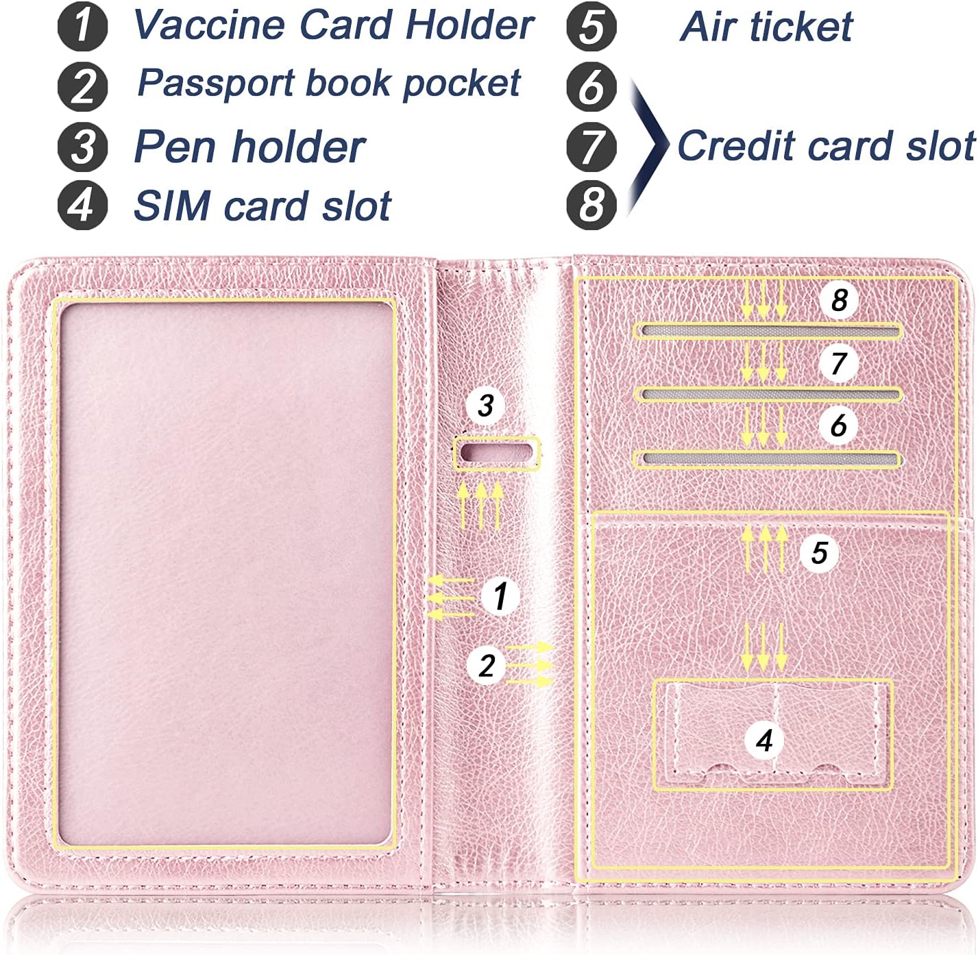  | Passport and Vaccine Card Holder Combo,Anbelideb Passport Holder with Vaccine Card Slot,Passport Cover come with Vaccination Card Protector,Travel Passport Wallet (Rose gold) | Passport Covers