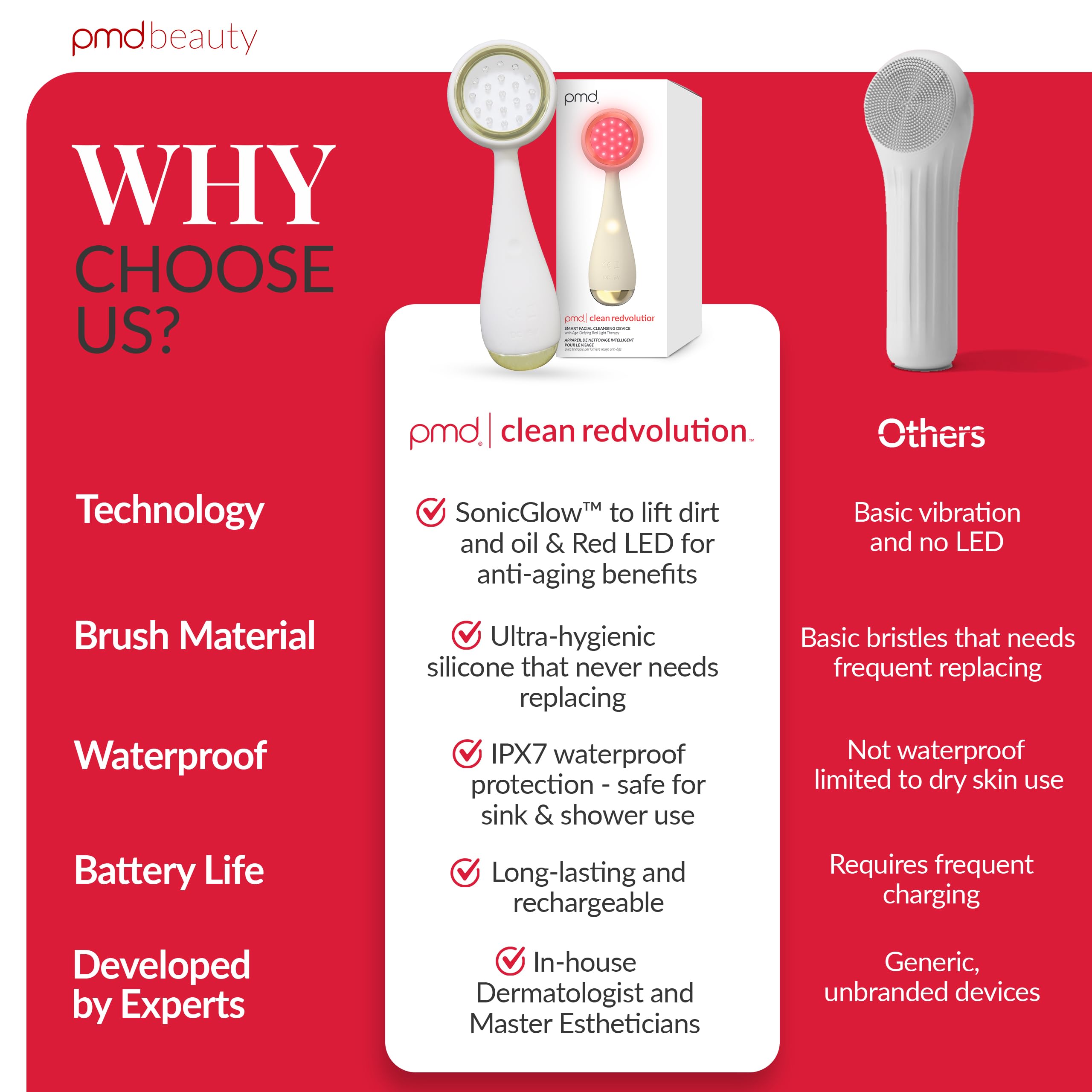 PMD LED Clean Facial Cleansing Brush with Blue LED Light – Waterproof Silicone Face Cleanser with Sonic Technology, Cream view 6