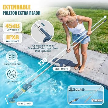Vucaki 5-in-1 Handheld Pool Vacuum with 10.8FT Telescopic Pole 14 Wheel Vacuum Head, 18.9GPM Suction, 70Min Runtime, Heavy Duty Pool Vacuum Cleaner for Inground & Above Ground Pools and Spas