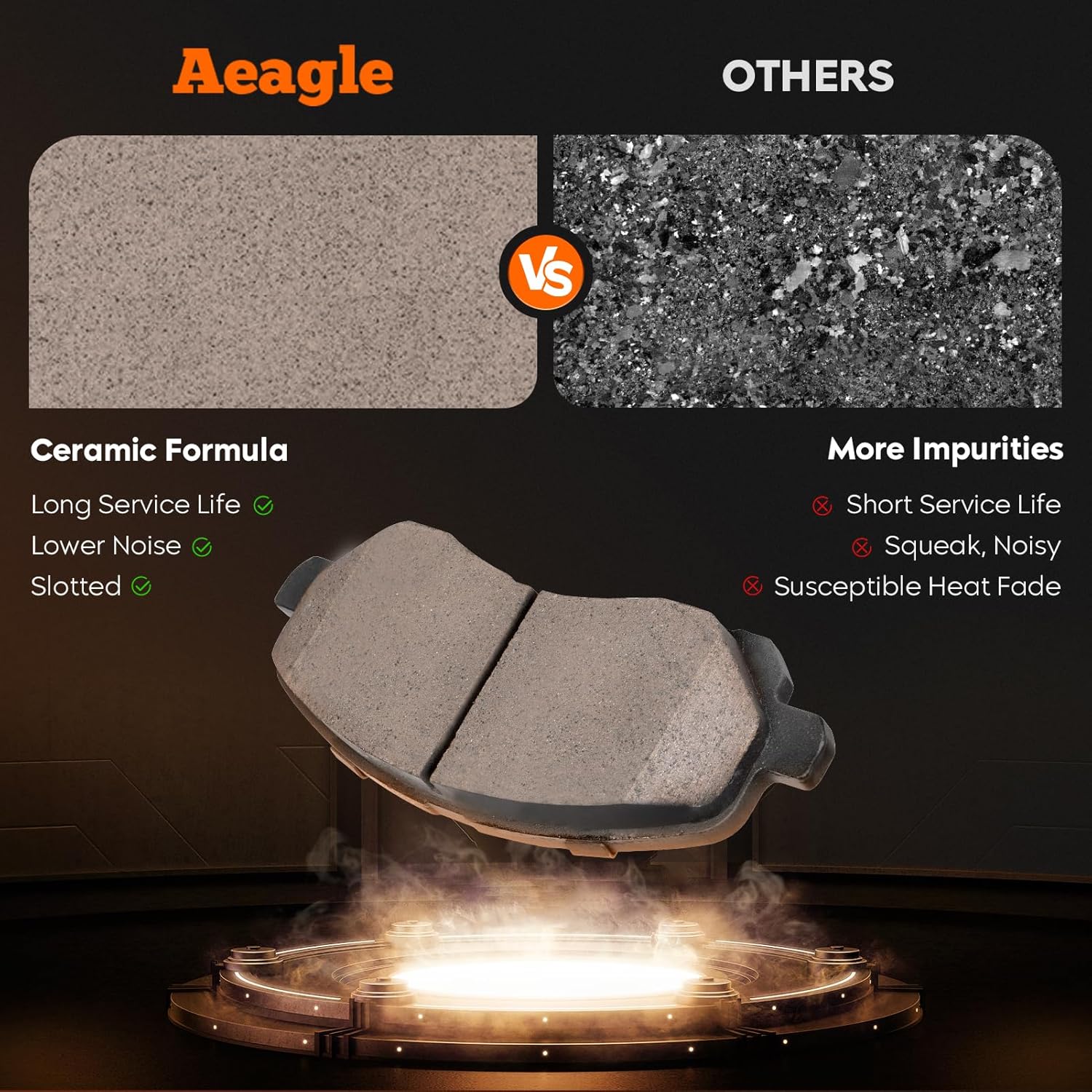 Front & Rear Ceramic Brake Pads Set for Jeep Compass, Patriot 2007-2017, for Dodge Caliber 07-12, Avenger 08-14, for Chrysler 200 2011-2014, Sebring 07-10 for Mitsubishi Lancer 04-06 & 08-16, 8PCS