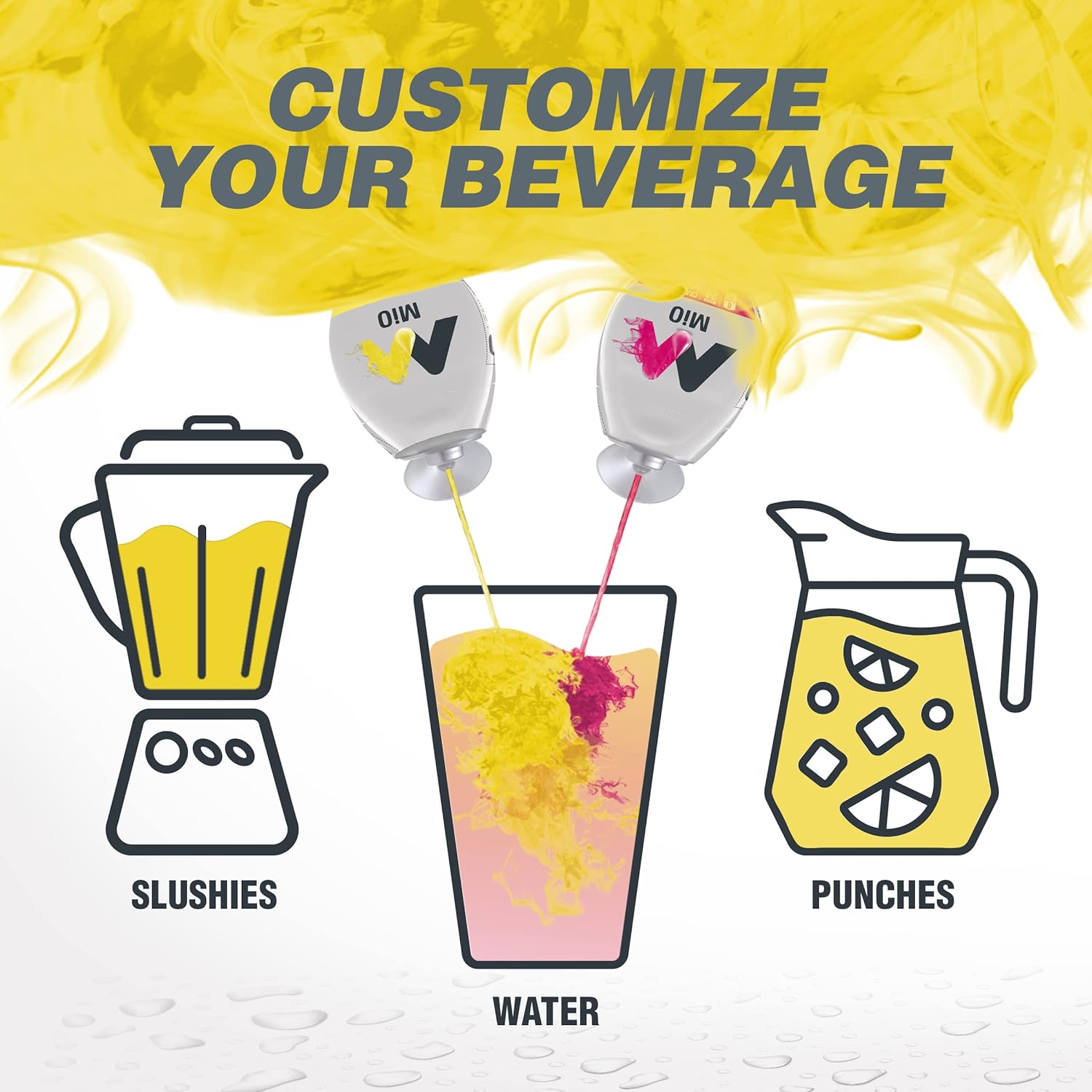 MiO Sugar-Free Lemonade Naturally Flavored Liquid Water Enhancer 3.24 fl oz