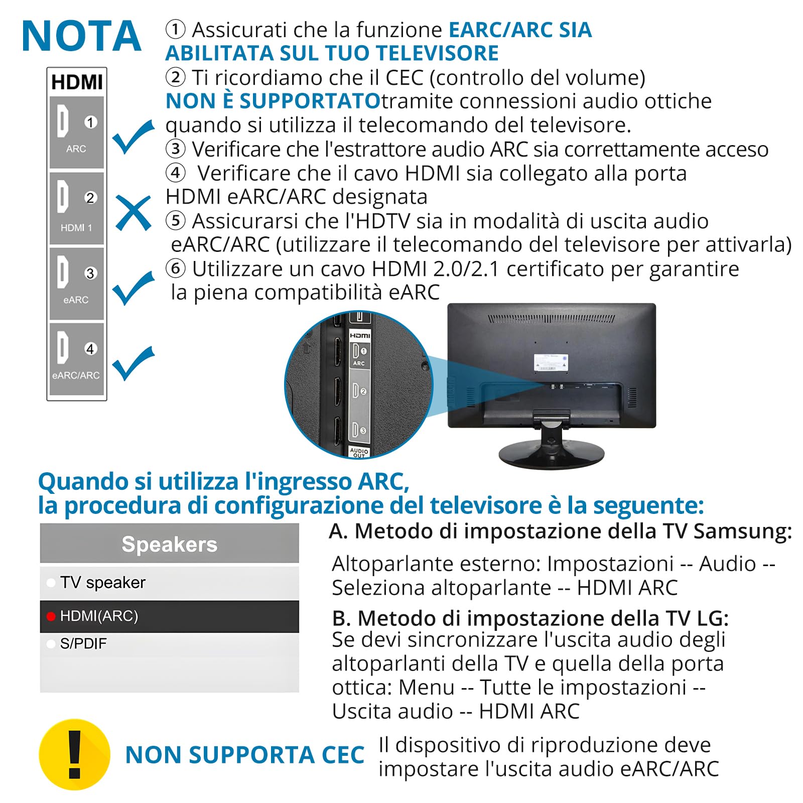 AUTOUTLET Convertitore Audio eARC/ARC a Doppia Ottica 1 Ingresso 2 Uscite,Supporta 192kHz/24bit Dolby DTS 5.1 PCM2.0,Estrattore Audio eARC, HDMI ARC to Optical Adattatore per Soundbar e Home Theater
