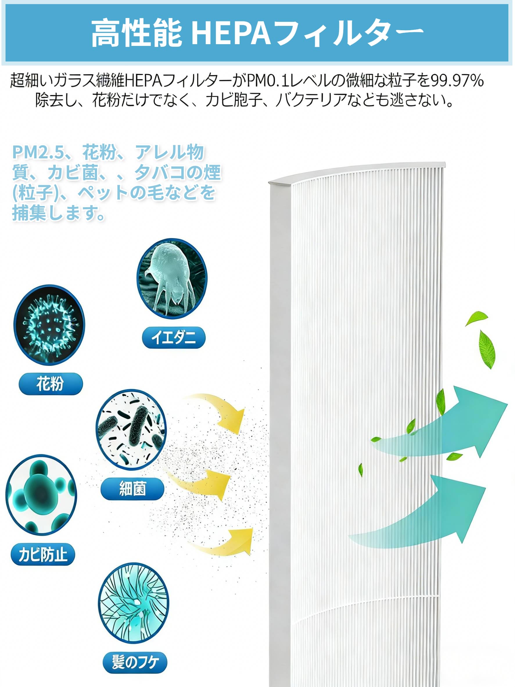 Amazon.co.jp: CZ-SAF14 クリーンフィルター パソナニック用 エアコン