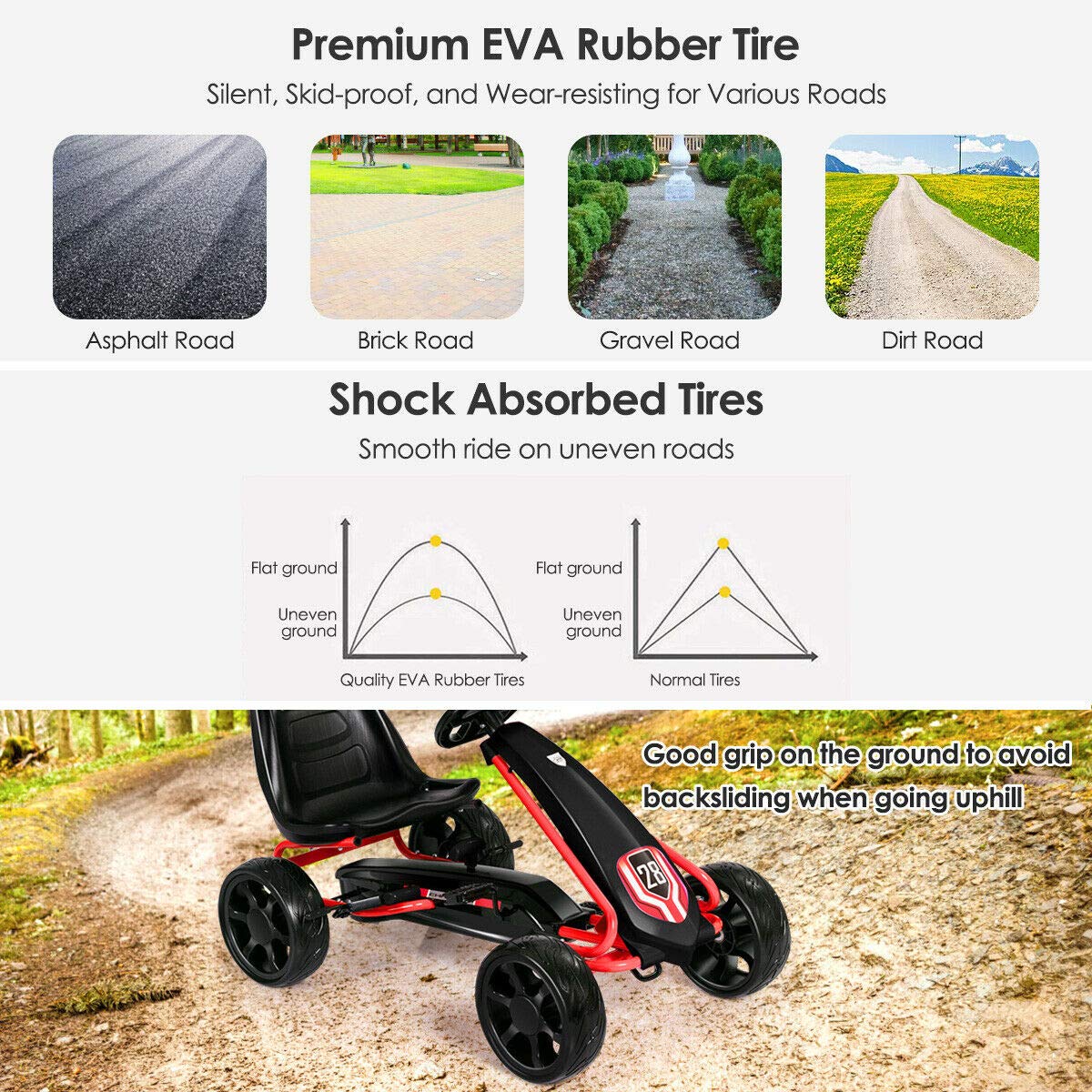 Buy Costzon Pedal Go Kart, Pedal Powered Kids Ride on Car Toy, Children's 4 Wheels Riding Car