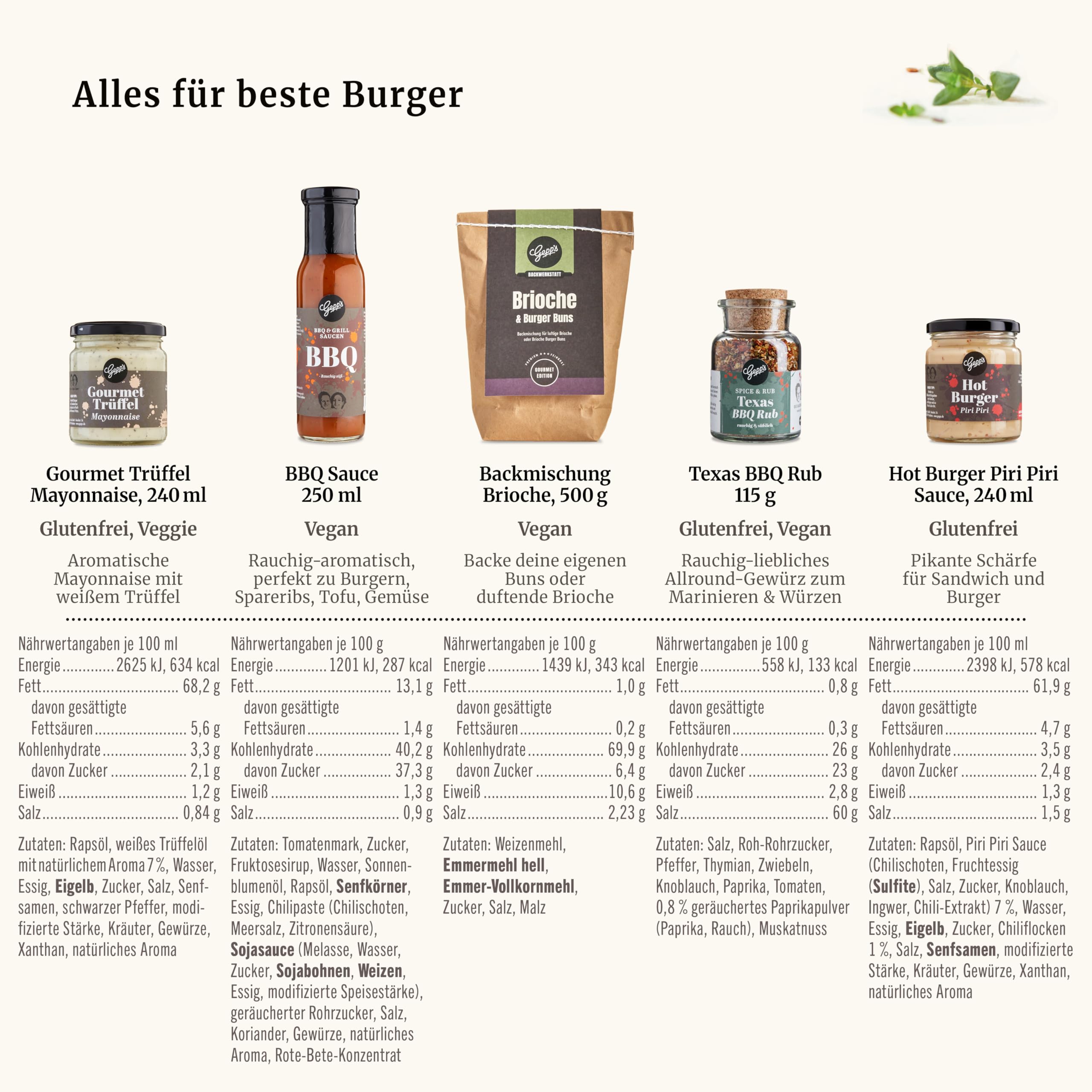 Gepp’s Feinkost Burgerbox Geschenkset mit Grill- und BBQ-Saucen, Texas BBQ Rub und Brioche
