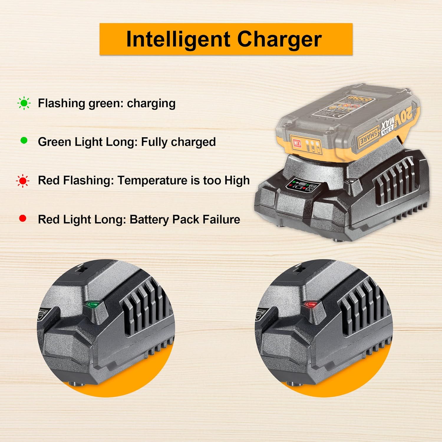 INGCO Intelligent Charger LED indicators for charging status and errors