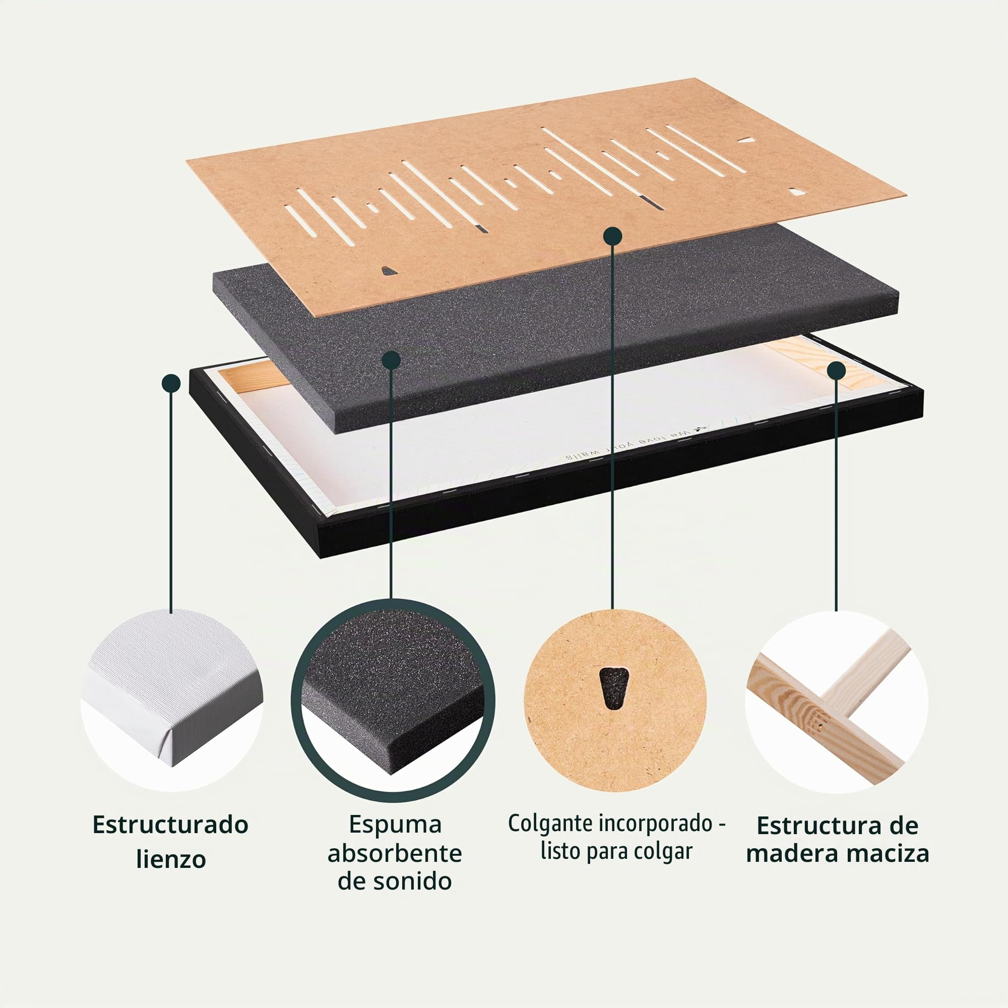 murando Cuadro Acústico Paisaje 120x80 cm espuma acústica absorbe el sonido | aislamiento lienzo de 1 pieza Impresión Artística Decoración de Pared mar amanecer cielo nubes
