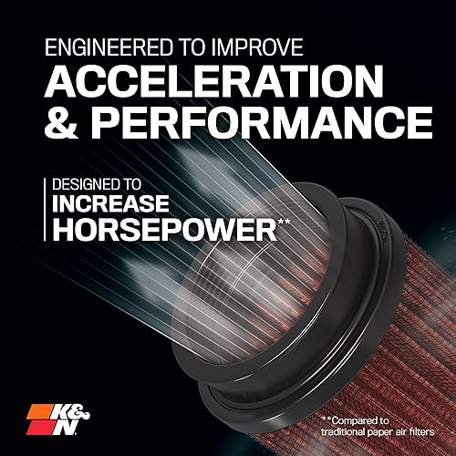 Miniatura 3 de K&N Filtro de aire universal con abrazadera original de alto flujo de por vida Rendimiento, Premium, Lavable Diámetro de la brida 4 pulgadas, Altura