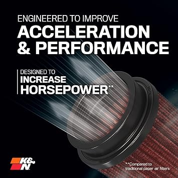 K&N High-Flow Original Lifetime Universal Clamp-On Air Filter: High Performance, Premium, Washable: Flange Diameter: 5 In, Filter Height: 5.5 In, Flange Length: 1 In, Shape: Round Tapered, RU-5147