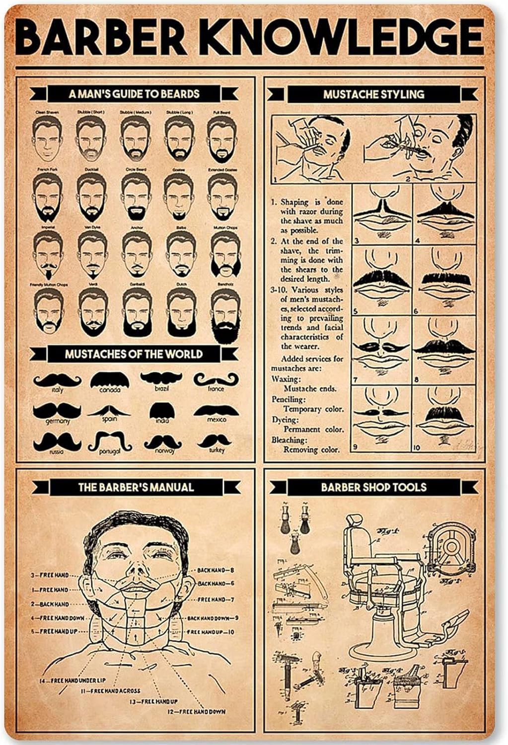 peiyeety Barber Knowledge Posters Barber Science Guide Metal Signs Stylist Room Decor Home Wall Decor Club Vintage Plaque 8"x12"
