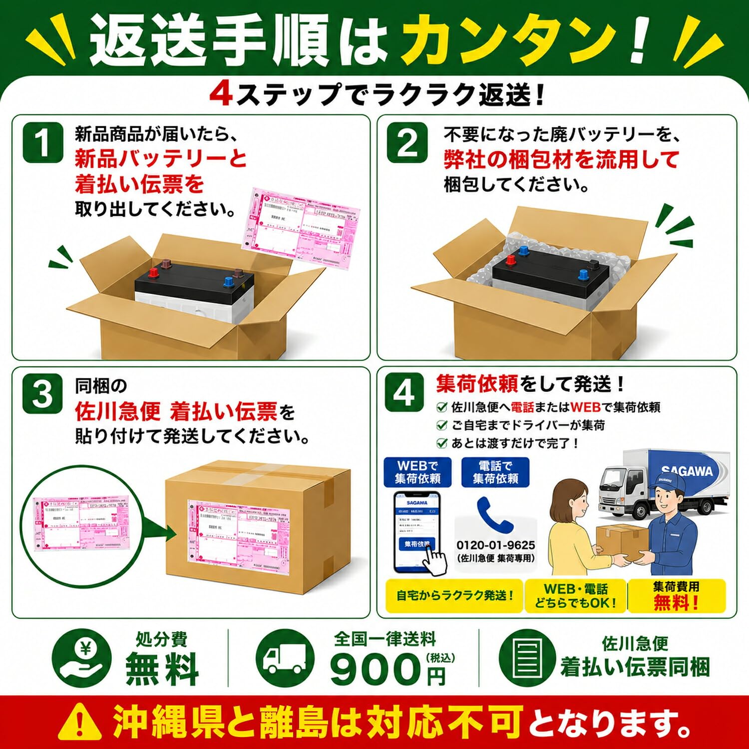 Amazon | メガパワー バイクバッテリー 【回収伝票付き】 タクト 型式