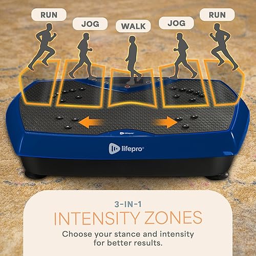 Miniatura 10 de Lifepro Vibration Plate Exercise Machine with Magnetic Acupoints - Full Body Vibration Platform for Beginners and Recovery - Ideal Lymphatic Azul