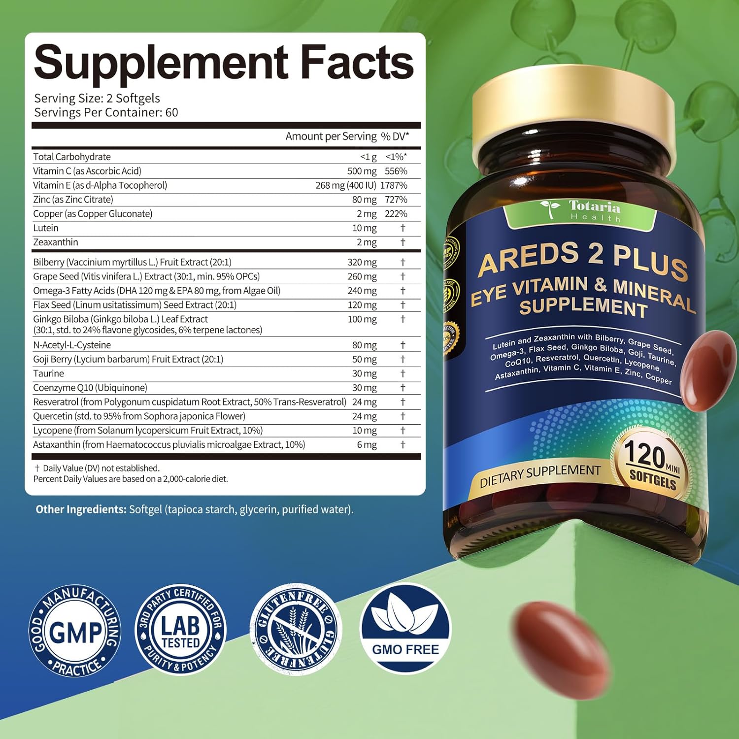 19-in-1 AREDS 2 + Eye Vitamins for Macular Health and Dry Eye, Lutein and Zeaxanthin Supplement with Vitamin C/E, Zinc, Omega-3, Support Eye Strain, Pressure, Night Vision & Hydration - 120 Softgels - Image 7
