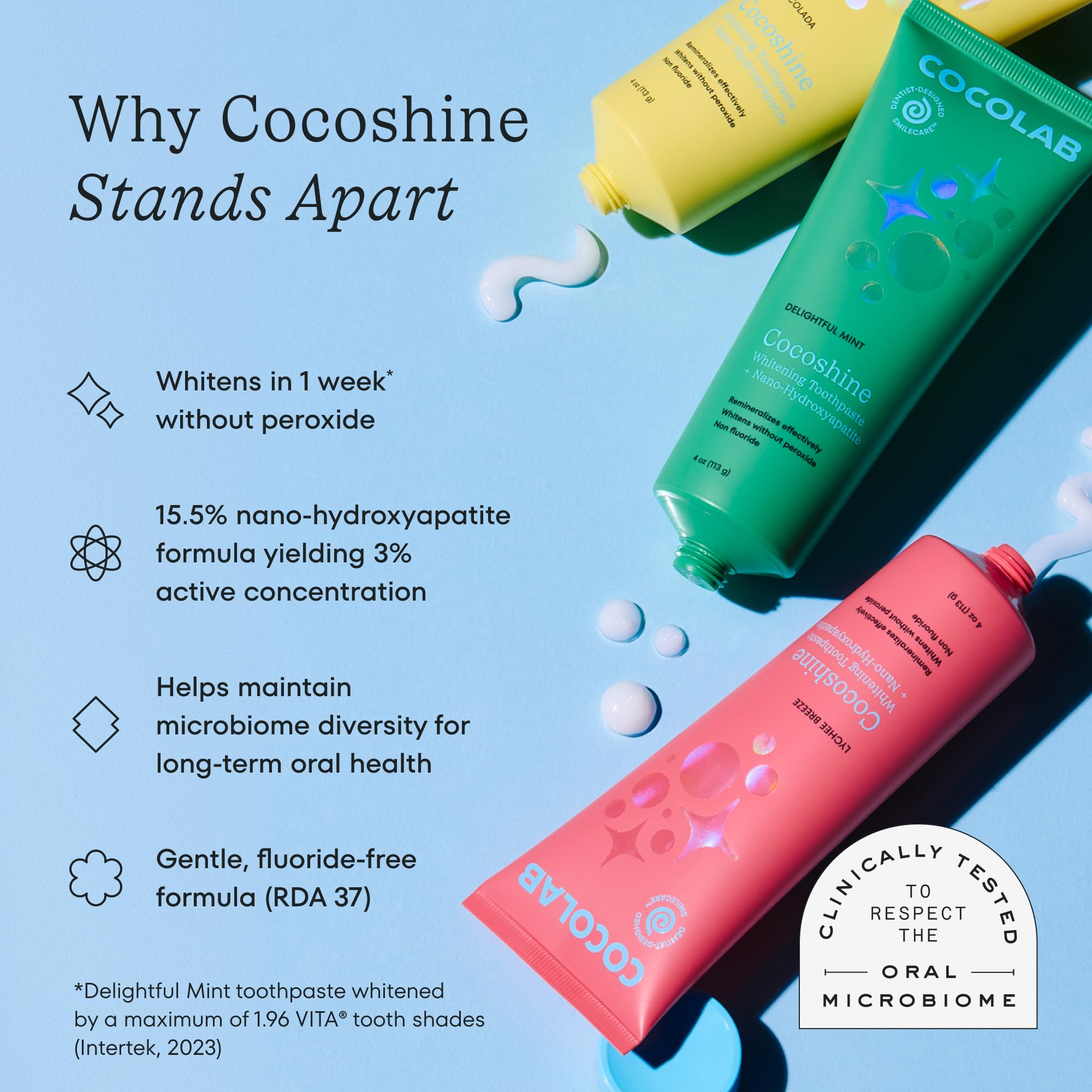 Amazon.com : Cocoshine 15% Nano-Hydroxyapatite Toothpaste by