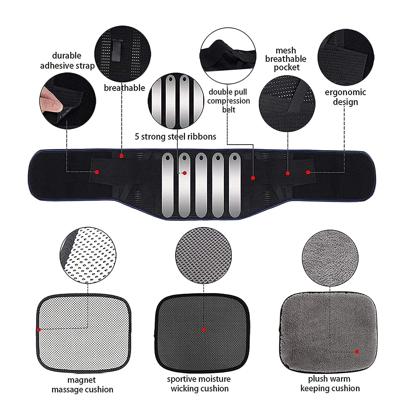 Tirantes para la Espalda Soporte Lumbar Inferior para Hombres y Mujeres, cinturón de Soporte Ajustable para la Espalda con Almohadilla Lumbar de Malla Transpirable para aliviar el Dolor ()
