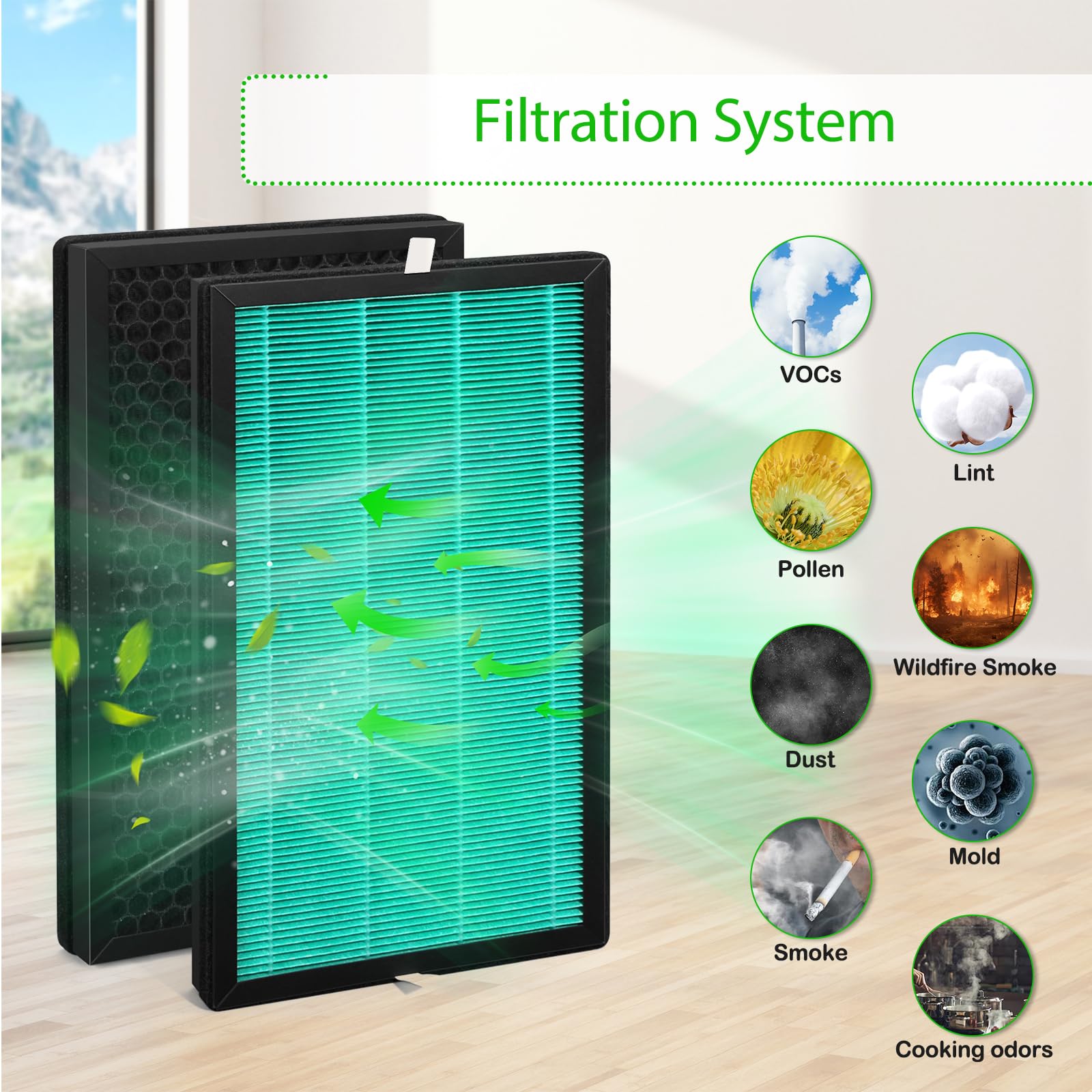 Filtro di ricambio KXY550 compatibile con purificatori d'aria Intehome, Airplus KXY550 Filtro di ricambio dotato di un sistema di filtrazione HEPA e carbone attivo (1)