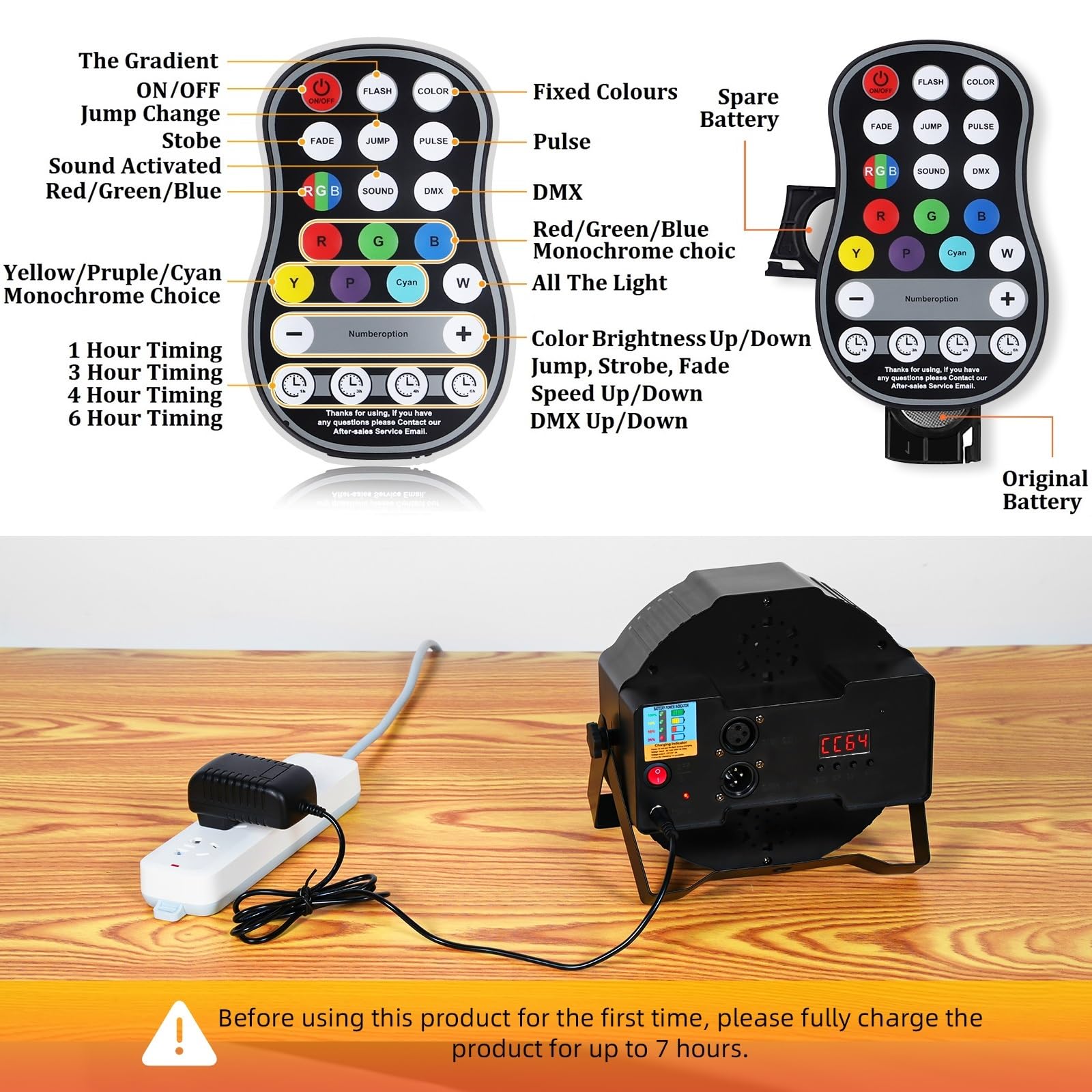 4PCS Par LED RGB Ricaricabile, 36 LED Luce di Scena 6000mAh Powercon Batterie con Telecomando e Attivazione Sonora, Illuminazione Palco per Discoteca Matrimonio Bar Festa Esterno