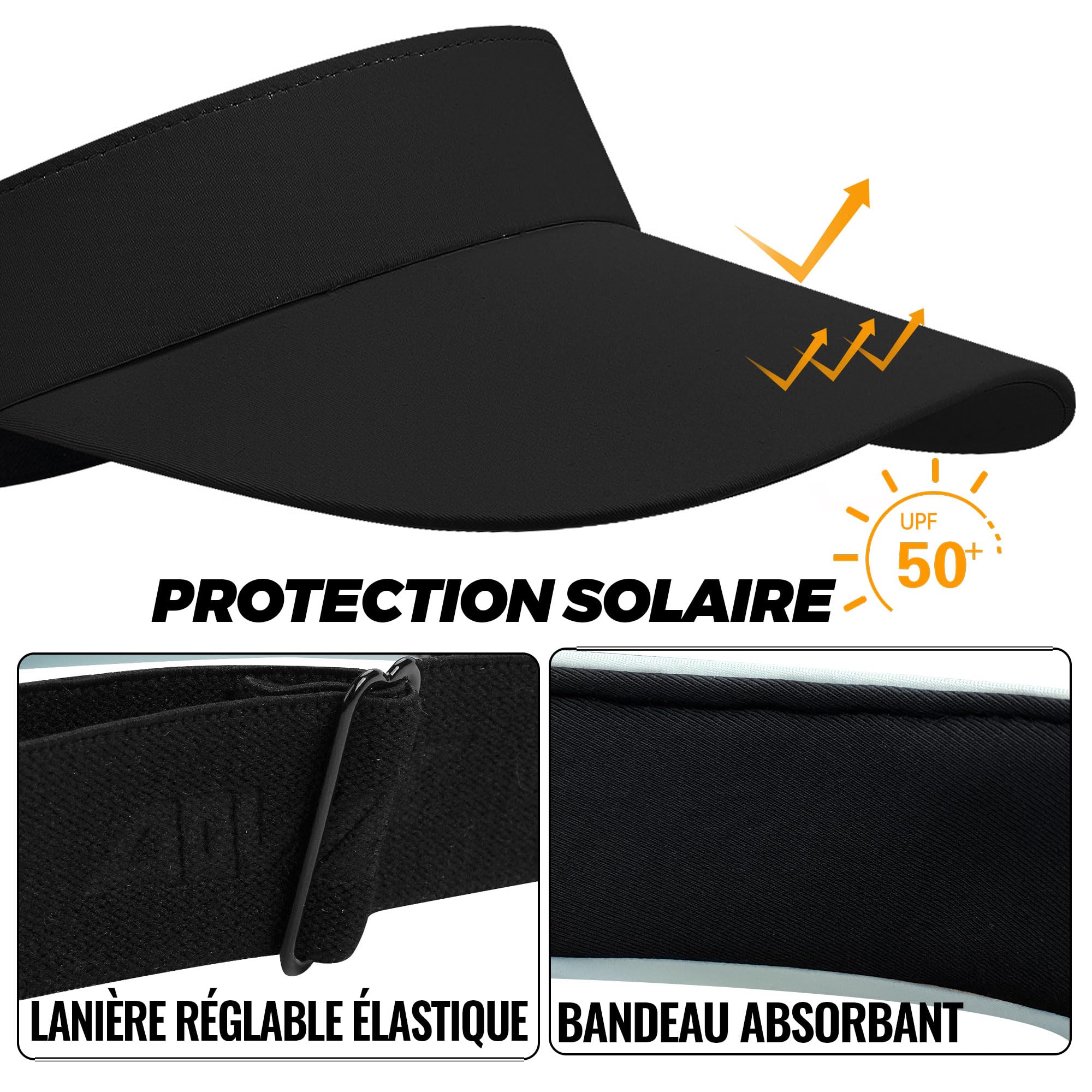 CLAPE Visière Homme Femme Casquette Visière de Pare Soleil Visière de Golf Tennis Réglable Anti UV Sun Visor Hat Outdoor Sport Visors Cap Black RNKD01