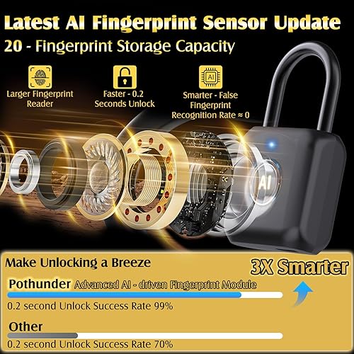 Miniatura 3 de Pothunder Candado de huellas dactilares, candado inteligente, cerradura de casillero, cerradura de combinación, bloqueo de huellas dactilares con