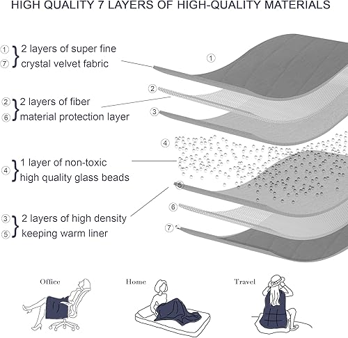 Miniatura 6 de Alomidds Manta con peso, de terciopelo de lujo para adultos y niños, cálida y transpirable, suave y cómoda, manta pesada con cuentas de vidrio de