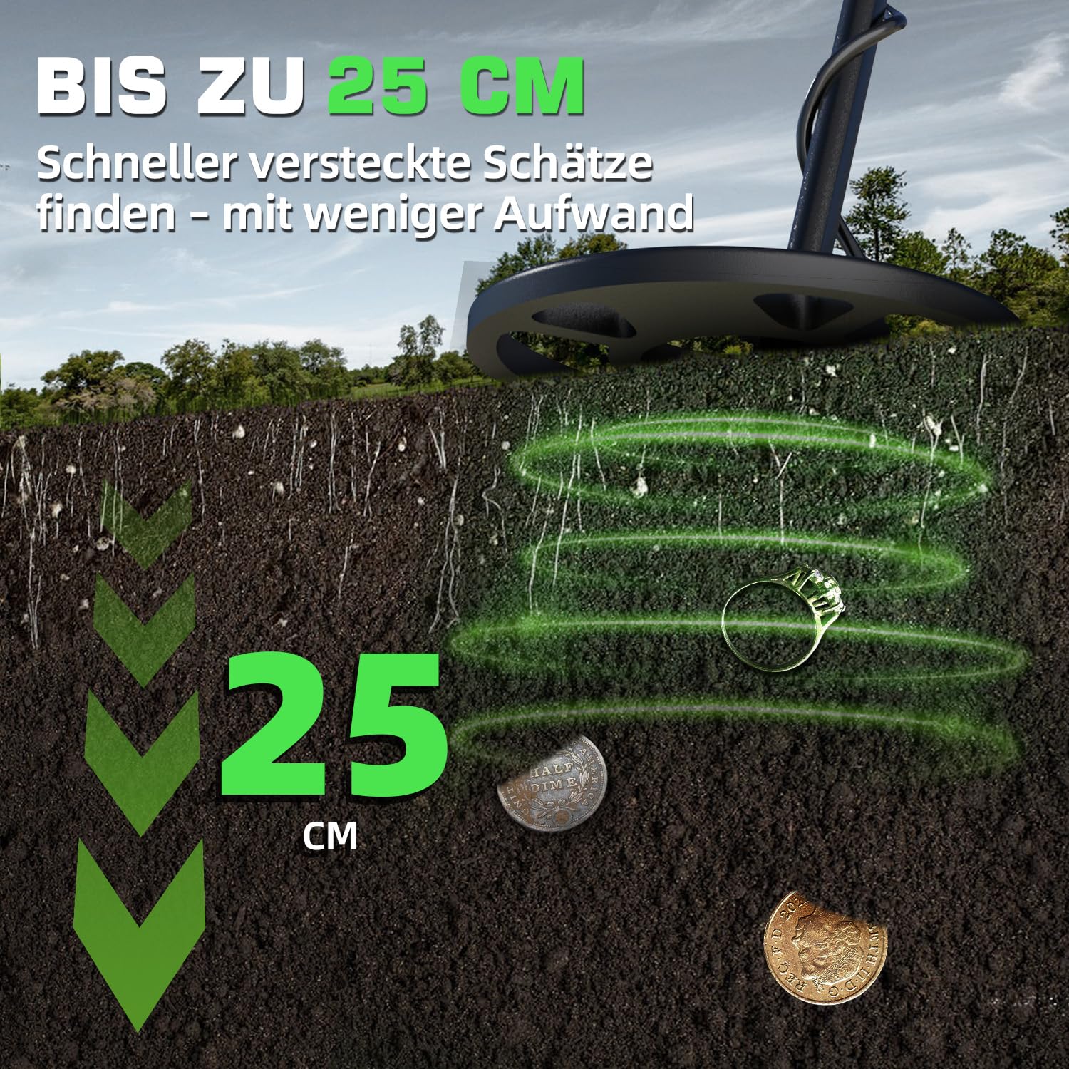 DR.ÖTEK Metalldetektor Profi Set für Erwachsene Anfänger, Aktualisierter 6 Modi Leicht Metalldetektor, 3 Terrain-Modus mit Pinpoint, IP68 wasserdichte Suchspule, Metal Detector Kit mit Zubehör, Grün
