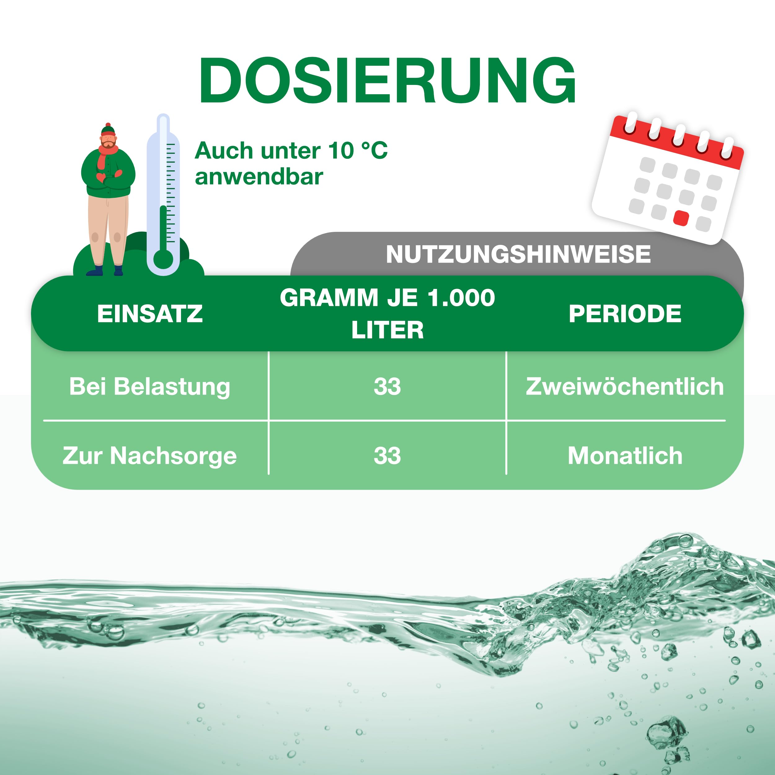 Teichpoint Pond Repair 5kg | Entfernt Fadenalgen auf biologische Weise im Garten- und Koiteich | Algenfreies Teichwasser | Reichweite 150.000 Liter
