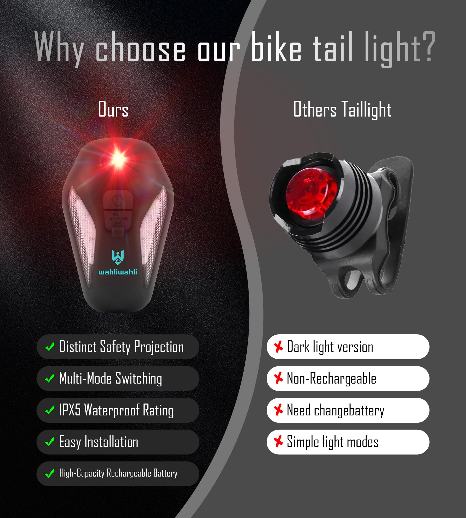 Fenix Lowrider Mini Bee Bike Bicycle Light w/Visor Chrome, Amber