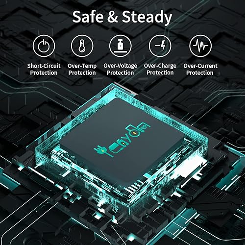 Miniatura 5 de Adaptador delgado de 65 W de repuesto para Dell Inspiron 15 Cargador portátil Inspiron 13 14 15 17 3000 5000 7000 Latitude Vostro XPS 13 la65ns2-01