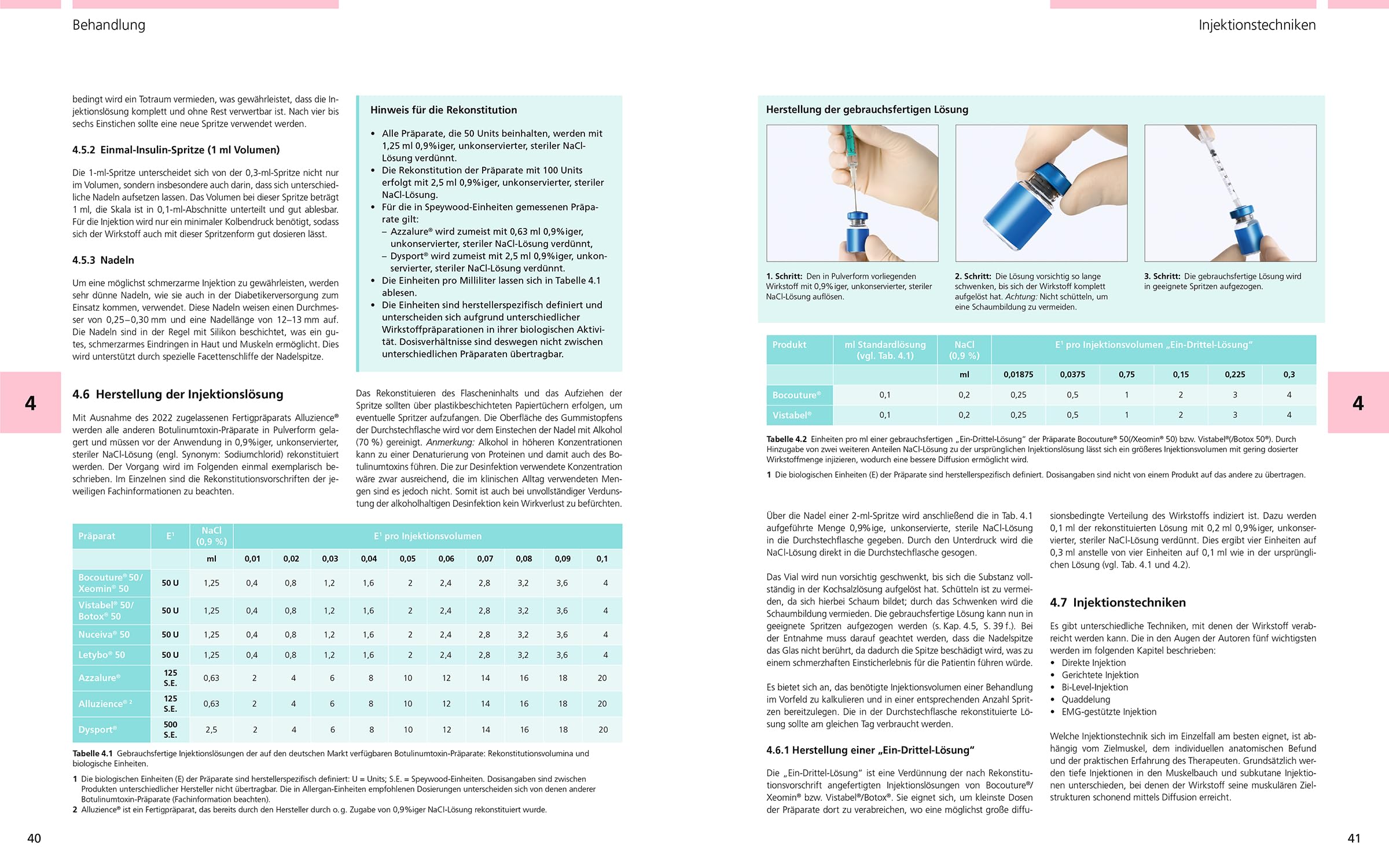 Bildatlas der ästhetischen Botulinumtoxin-Therapie: Dosierung | Lokalisation | Anwendung
