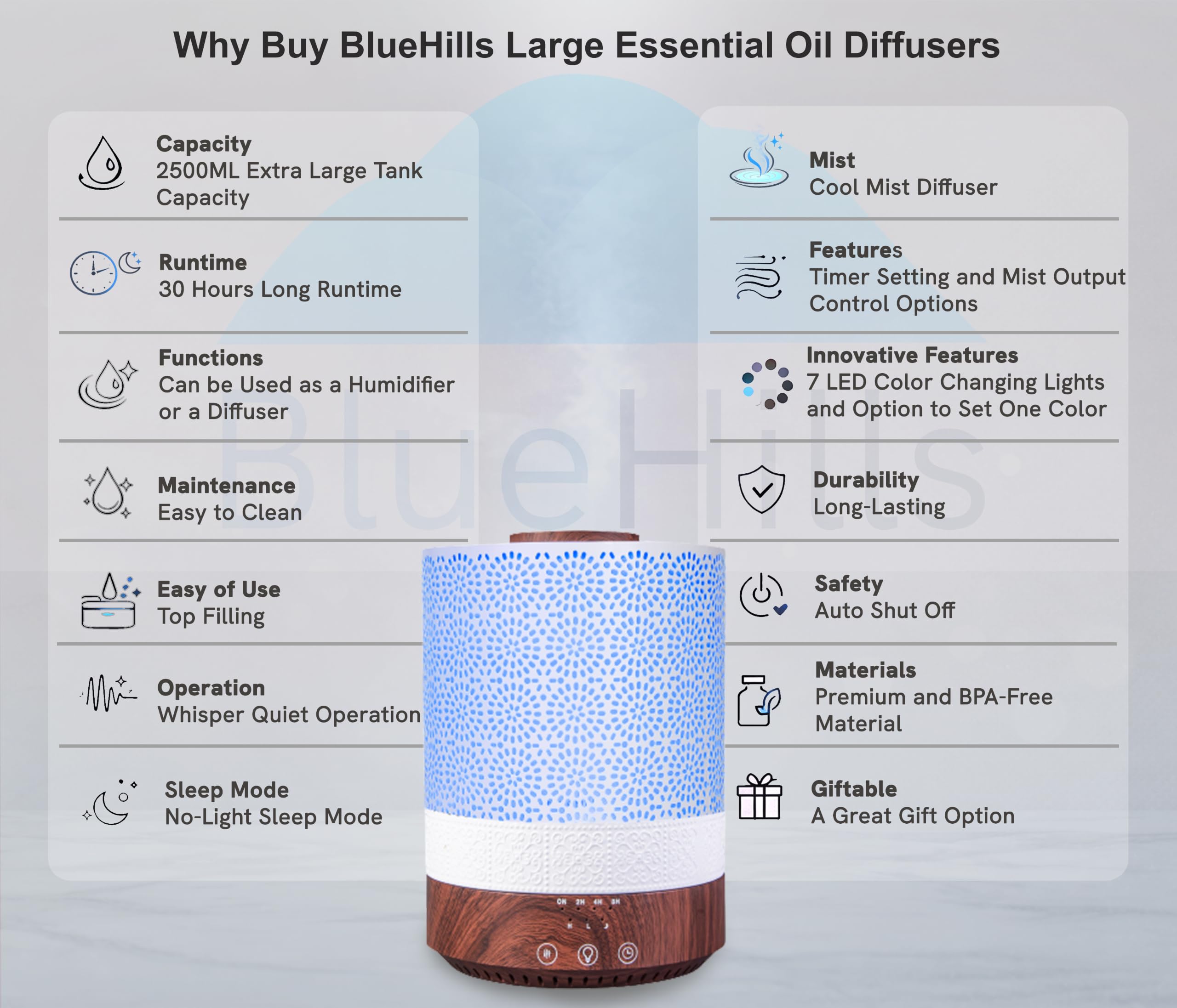 BlueHills 2500 ml XL difusor de Aceite Esencial humidificador de Aroma con Temporizador para decoración del hogar Grande Habitaciones de bebé Enorme Capacidad 2,5 l Largo Plazo Luces cambiantes de