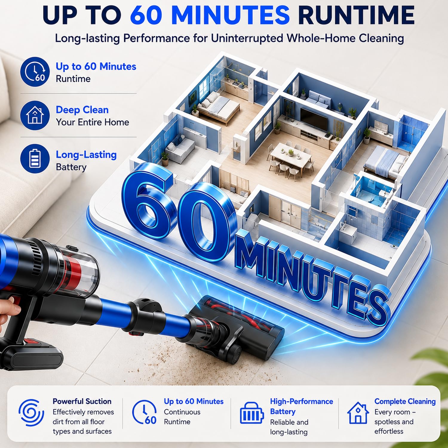 Aspirapolvere Senza Fili 250W, Scopa Elettrica con Autonomia fino a 60 Min, 3 Modalità di Aspirazione, Filtro HEPA ad Alta Efficienza, Spazzola Antiacaro LED, per Peli di Animali, Tappeti, Pavimenti